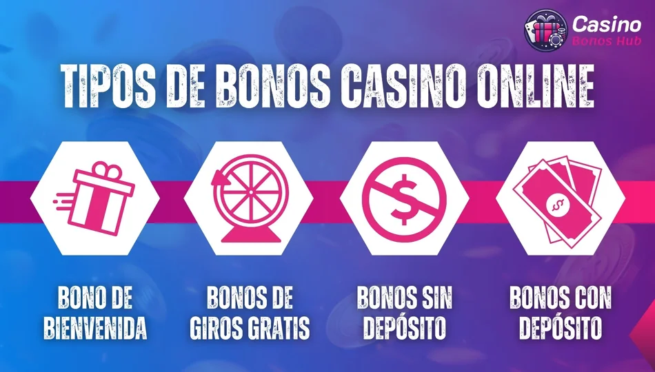 Tipos de Bonos Casino Espana