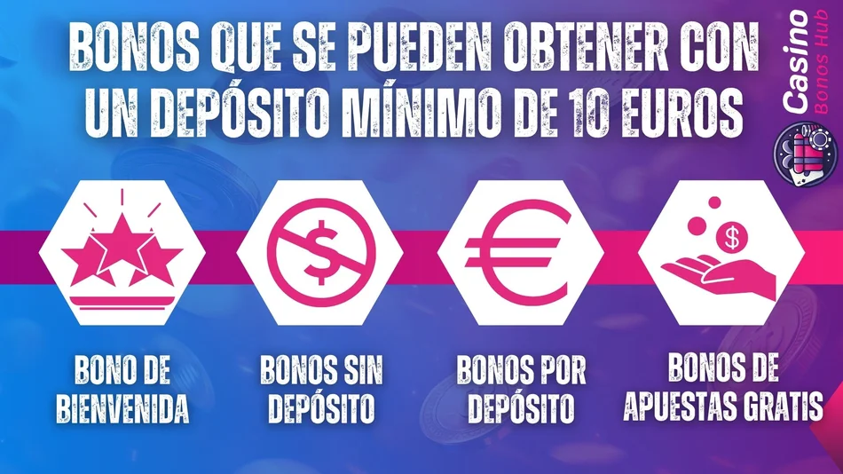 casino online deposito minimo 10 euro