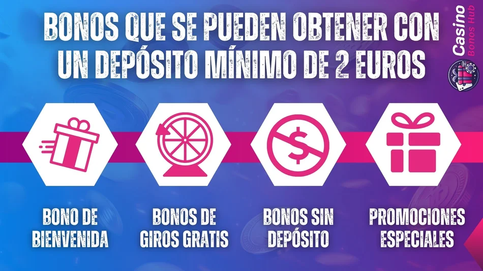 casino online minimo deposito 2 euro