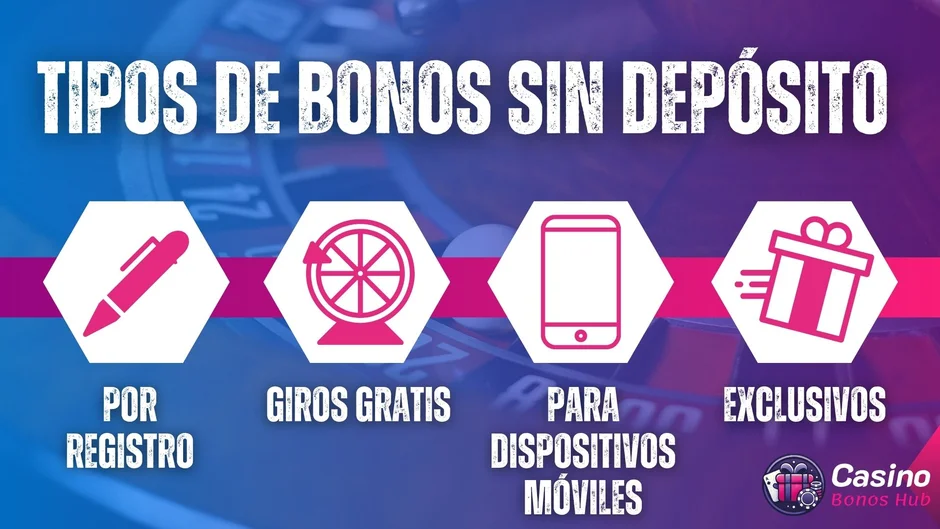 tipos de bonos sin depósito