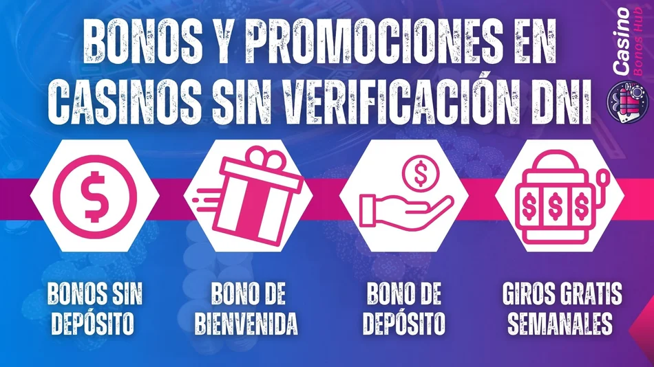 bonos en casinos sin verificación