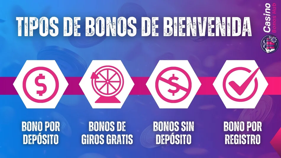 tipos de bonos de bienvenida