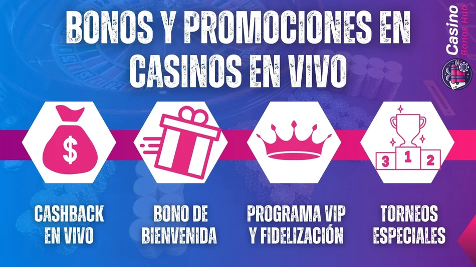 bonos y promociones en casinos en vivo