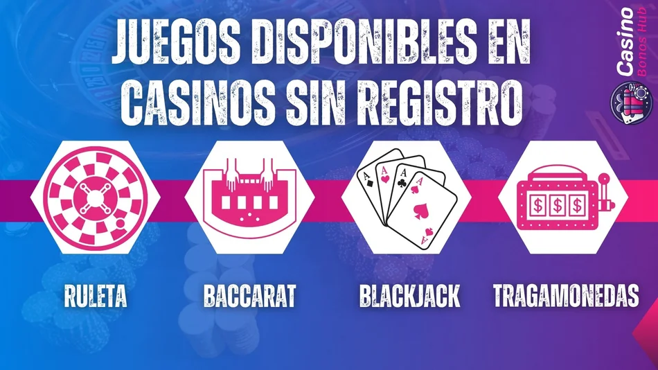 juegos disponibles en casinos sin registro