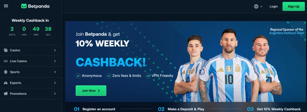Betpanda casino
